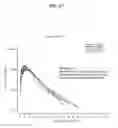 Fig. 25 - Tamper resistant dosage forms