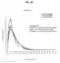 Fig. 26 - Tamper resistant dosage forms