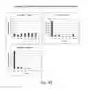 Fig. 30 - Tamper resistant dosage forms