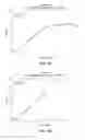 Fig. 18 - Tamper resistant dosage forms
