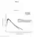 Fig. 25 - Tamper resistant dosage forms