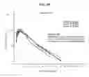Fig. 27 - Tamper resistant dosage forms