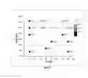 Fig. 09 - Nanocrystals, compositions, and methods that aid particle transport in mucus