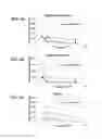 Fig. 11 - Nanocrystals, compositions, and methods that aid particle transport in mucus