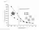 Fig. 10 - STIMULUS-RESPONSIVE CORE-SHELL PARTICLES