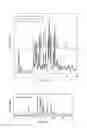 Fig. 02 - Method for preparing agomelatine cocrystals and composition containing same