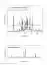 Fig. 06 - Method for preparing agomelatine cocrystals and composition containing same