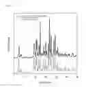 Fig. 09 - Method for preparing agomelatine cocrystals and composition containing same