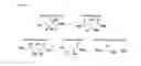Fig. 13 - Threonate compounds and methods of use thereof