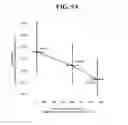 Fig. 06 - Compositions and methods for lowering triglycerides without raising LDL-C levels in a subject on concomitant statin therapy