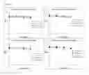 Fig. 05 - NOVEL FORMULATIONS