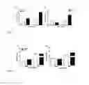 Fig. 02 - COMPOSITIONS AND METHODS FOR IMPROVING LACTATION