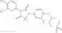 Fig. 29 - Methods of treating androgen receptor-mediated disorders with imidazoline derivatives