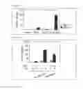 Fig. 04 - UCP-1 expression promoter