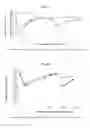 Fig. 12 - COMPOSITIONS COMPRISING NICOTINIC AGONISTS AND METHODS OF USING SAME