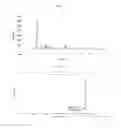 Fig. 03 - Nano- and micro-sized particles of 20-camptothecin or derivative thereof and pharmaceutical compositions containing same, and treatment of cancers therewith
