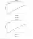 Fig. 16 - Tamper resistant dosage forms
