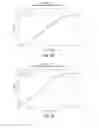 Fig. 20 - Tamper resistant dosage forms