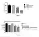 Fig. 03 - Use of buspirone metabolites