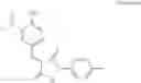 Fig. 14 - MEDICINAL COMPOSITION INHIBITING NEOVASCULARIZATION PROLIFERATION FACTOR