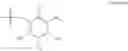 Fig. 07 - Uses