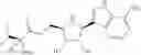 Fig. 68 - COMPOSITIONS AND METHODS FOR INHIBITING VIRAL POLYMERASE