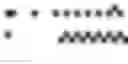 Fig. 02 - SHIP INHIBITION TO INDUCE EXPRESSION OF GRANULOCYTE COLONY STIMULATING FACTOR IN A SUBJECT