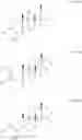 Fig. 21 - SHIP INHIBITION TO INDUCE EXPRESSION OF GRANULOCYTE COLONY STIMULATING FACTOR IN A SUBJECT