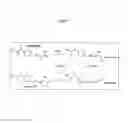 Fig. 10 - Pharmaceutical compositions and methods