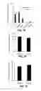 Fig. 09 - COMPOSITIONS AND METHODS FOR PREVENTING AND TREATING ORGAN INJURY AND/OR DYSFUNCTION