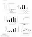 Fig. 11 - Method for obtaining globally activated monocytes