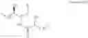 Fig. 22 - Method of isolating sphingolipids from cordyceps and their use