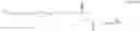Fig. 46 - Method of isolating sphingolipids from cordyceps and their use