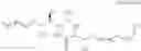 Fig. 50 - Method of isolating sphingolipids from cordyceps and their use