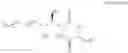 Fig. 58 - Method of isolating sphingolipids from cordyceps and their use