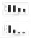 Fig. 02 - CINNAMOMUM BURMANII EXTRACT, EXTRACTION PROCESS AND ITS USE AS PROTON PUMP DOWN-REGULATOR, ENZYME INHIBITOR, AND MUCOPROTECTOR