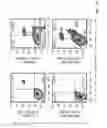 Fig. 22 - METHODS AND MATERIALS FOR IDENTIFYING AND TREATING MAMMALS RESISTANT TO PROTEASOME INHIBITOR TREATMENTS