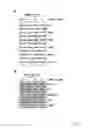 Fig. 08 - Cell-permeable peptide system for treating diseases caused by glutamate excitotoxicity