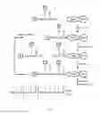 Fig. 10 - Cell-permeable peptide system for treating diseases caused by glutamate excitotoxicity