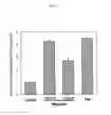 Fig. 14 - Protection against stress-mediated damage from ionizing radiation