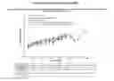 Fig. 07 - IL-2Rβ-selective agonists in combination with an anti-CTLA-4 antibody or an anti-PD-1 antibody