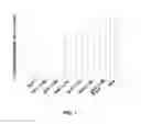 Fig. 02 - Exenatide analogue and use thereof