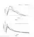 Fig. 03 - NON-AQUEOUS GLUCAGON FORMULATIONS