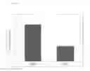 Fig. 12 - Uses of Humanized Cobra Venom Factor for Reducing or Preventing Immunogenicity