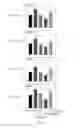 Fig. 03 - Albumin nanoparticles to augment stem cell function in vivo
