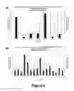 Fig. 03 - Therapeutic charge engineered variants of lysozyme and methods for using same to treat infections