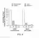 Fig. 05 - Universal N-glycan binding reagent