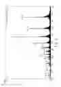 Fig. 11 - Anti-malaria compositions and methods