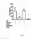 Fig. 07 - Vaccine adjuvants