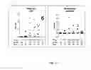 Fig. 15 - Vaccine adjuvants